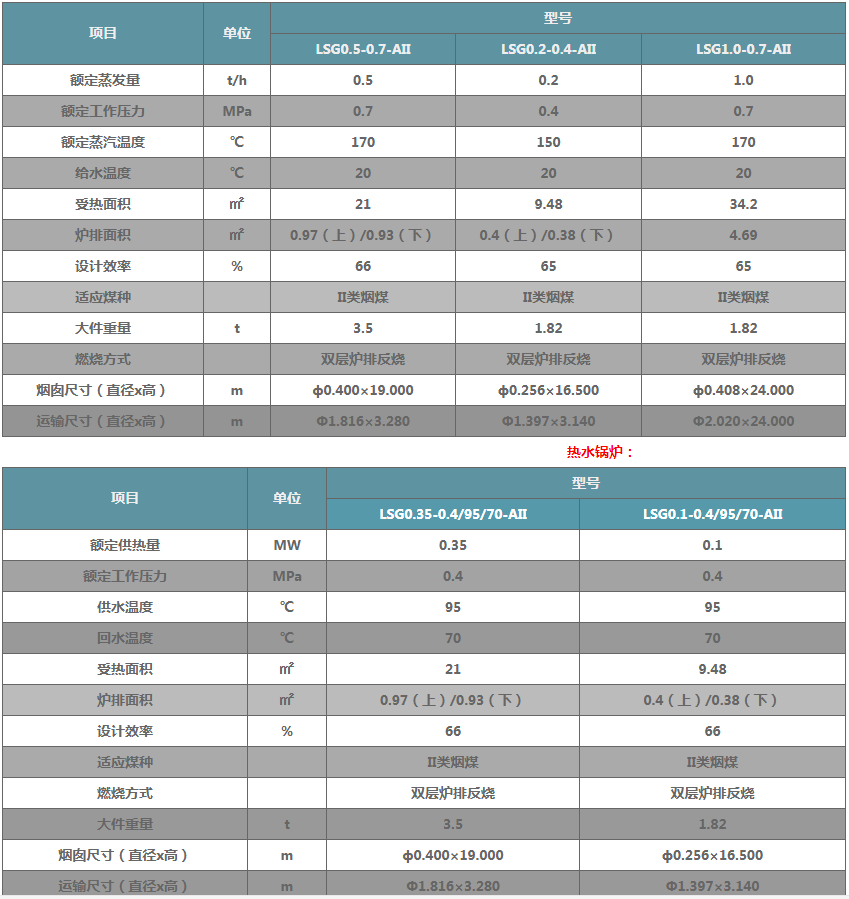 1651830518930052.png 微信截图_20220506174815.png