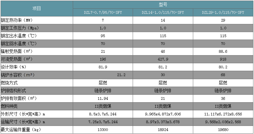 1651832138185112.png 微信截图_20220506181436.png