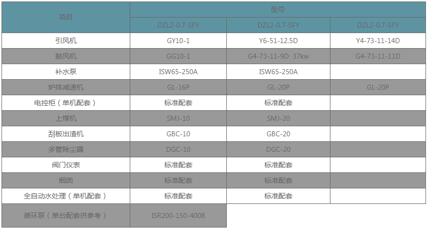 1651832150982959.png 微信截图_20220506181453.png